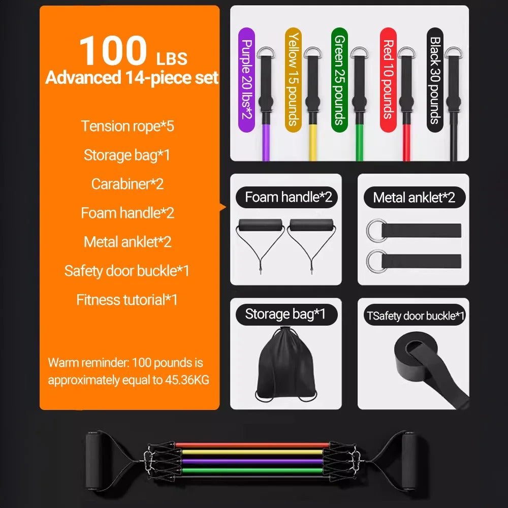 Multi-function resistance band