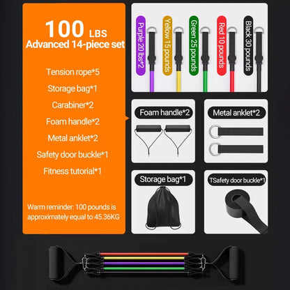 Multi-function resistance band