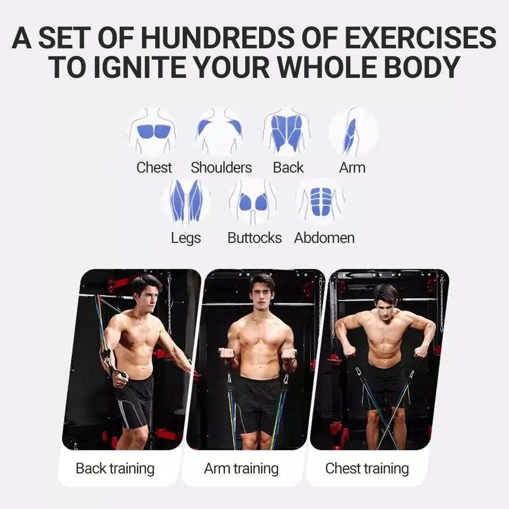 Multi-function resistance band